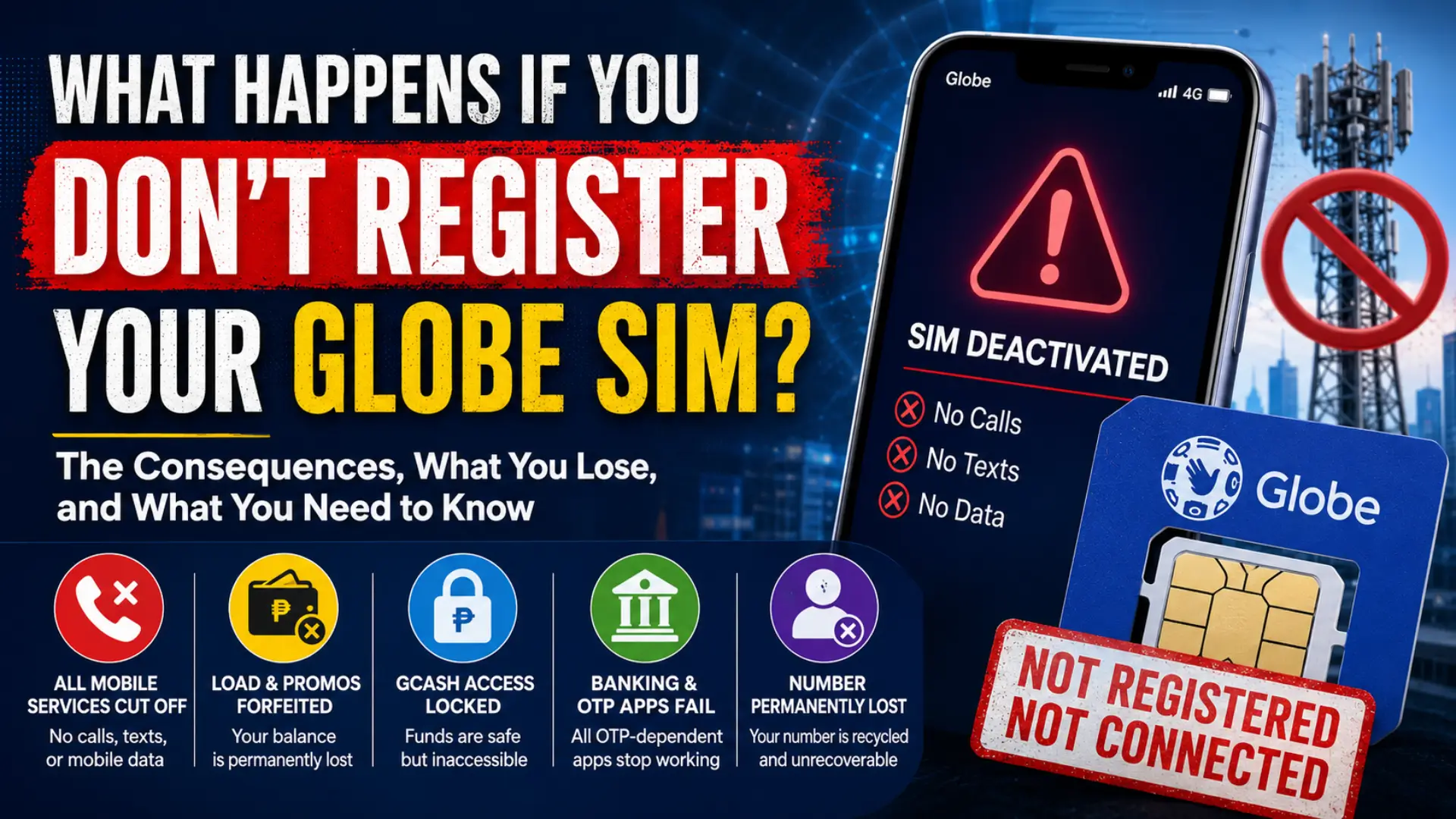 What Happens If You Don't Register Your Globe SIM?