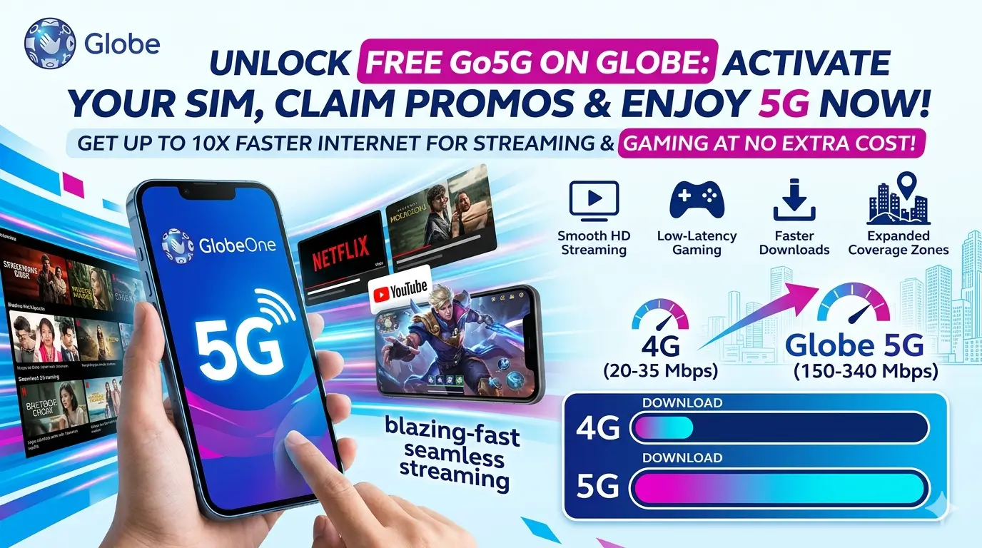 How to Get Free Go5G on Globe